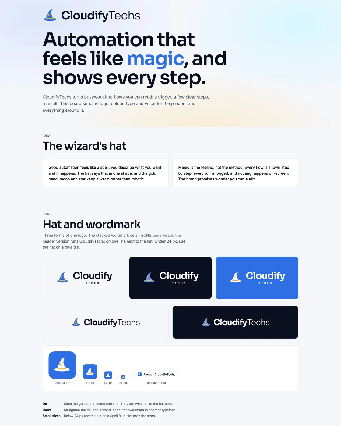 CloudifyTechs brand board: the promise, the wizard's hat idea, the logo on light, Night and Spell Blue plates, and app icons down to 16 px